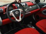 Smart ForTwo 2009 года